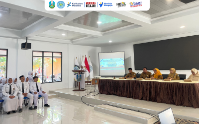 Laporan Pertanggungjawaban MPK/OSIS SMKN 2 Tuban Periode 2024/2025